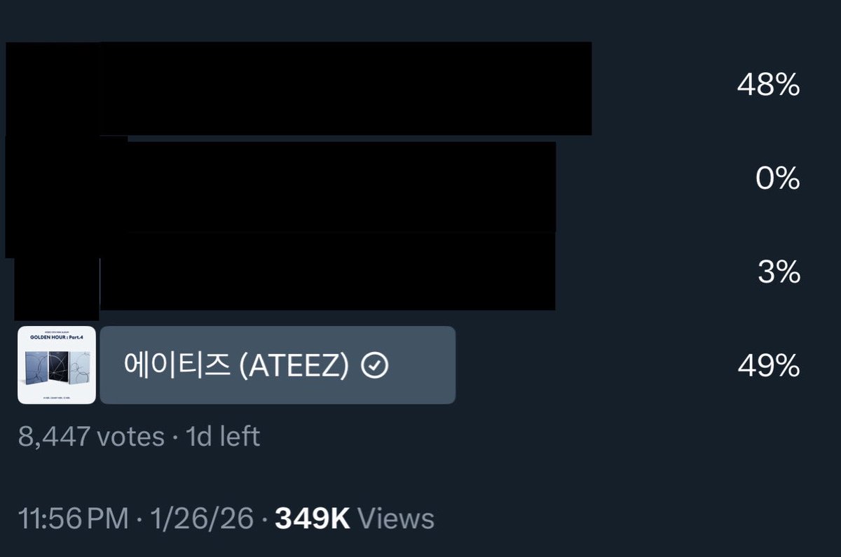 🚨ATTENTION ATINY🚨

The poll will be closing tomorrow 
@ 1:00pm KST‼️We need this for comeback!

Rewards
-1,000 Melon streams
-100 Spotify streams
-100 MV streams

If you have any questions or unable to view the poll quoted pls dm us! Let’s do this atiny!🔥