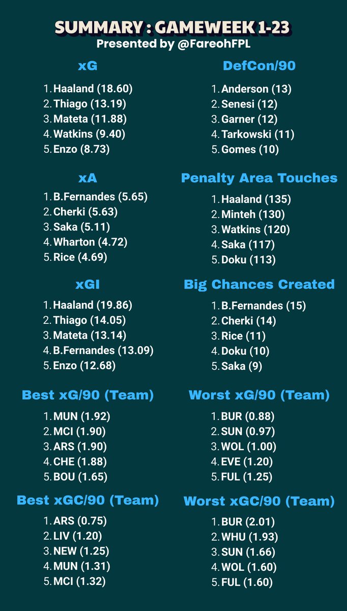 Fareoh 🇲🇨 tweet media