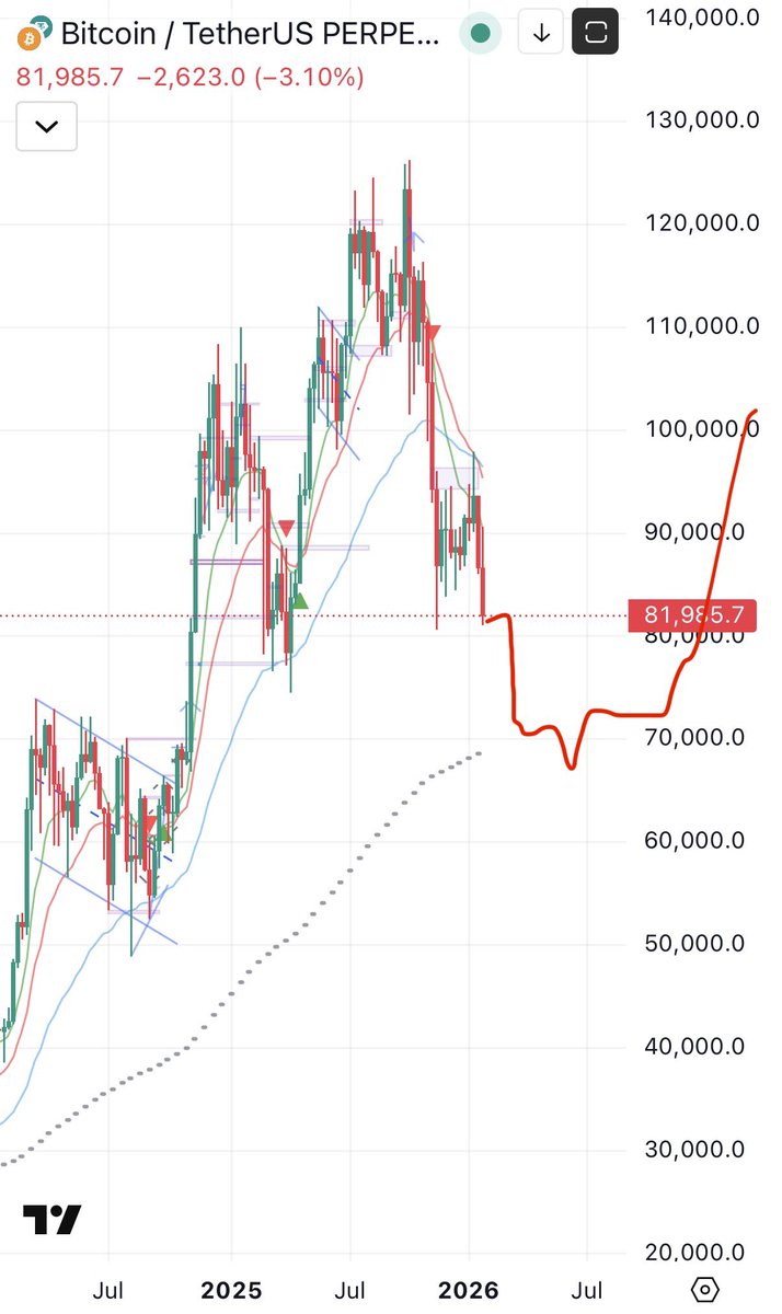 Juank Crypto tweet media