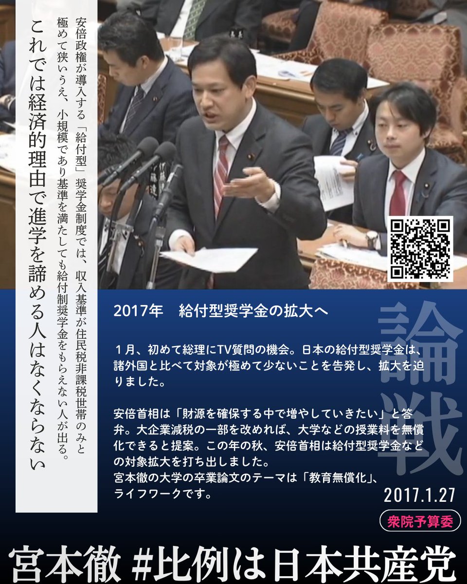 比例は日本共産党 #衆院選2026 2017年 給付型奨学金の拡大へ １月、初めて総理にTV質問の機会。  日本の給付型奨学金は、諸外国と比べて対象が極めて少ないことを告発し、拡大を迫りました。  宮本徹の大学の卒業論文のテーマは「教育無償化」、ライフワークです。 #宮本徹 ...