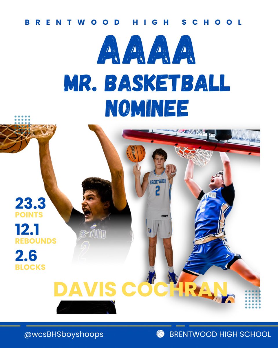 Brentwood Boys Basketball tweet media