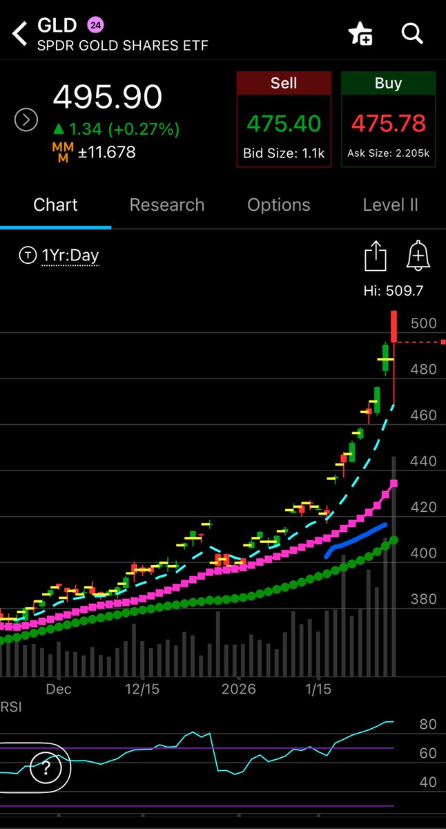 trendisfriend tweet media