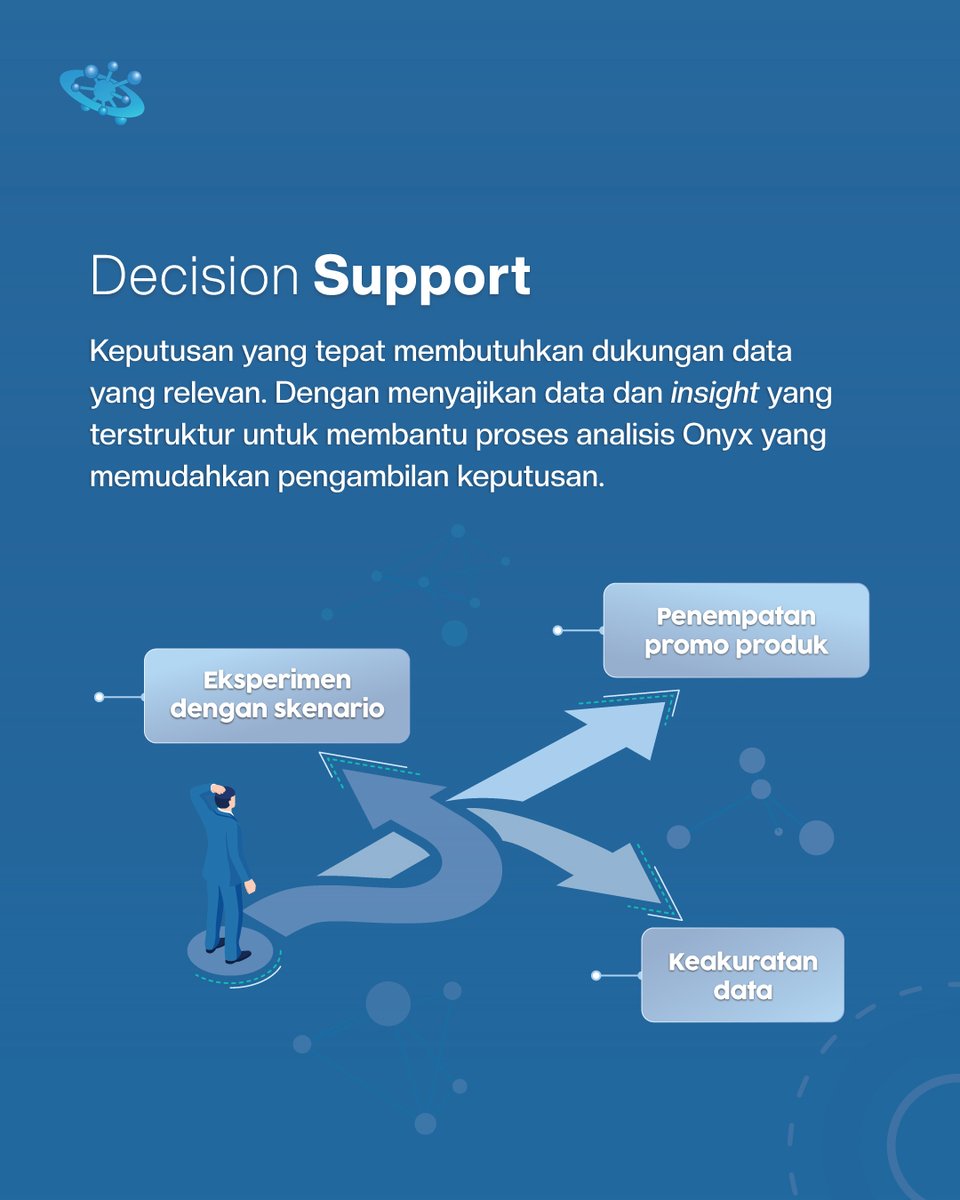 onyxbdp's tweet photo. Keputusan yang tepat dari pemahaman data yang kuat. Dengan menyajikan data yang terstruktur dan insight yang relevan, ONYX membantu proses analisis berjalan lebih jelas dan mendukung pengambilan keputusan yang lebih terarah.

#DataIsYourFuture #ONYXBDP #DataAnalytics #DataScience https://t.co/LrfyBkqZ0l