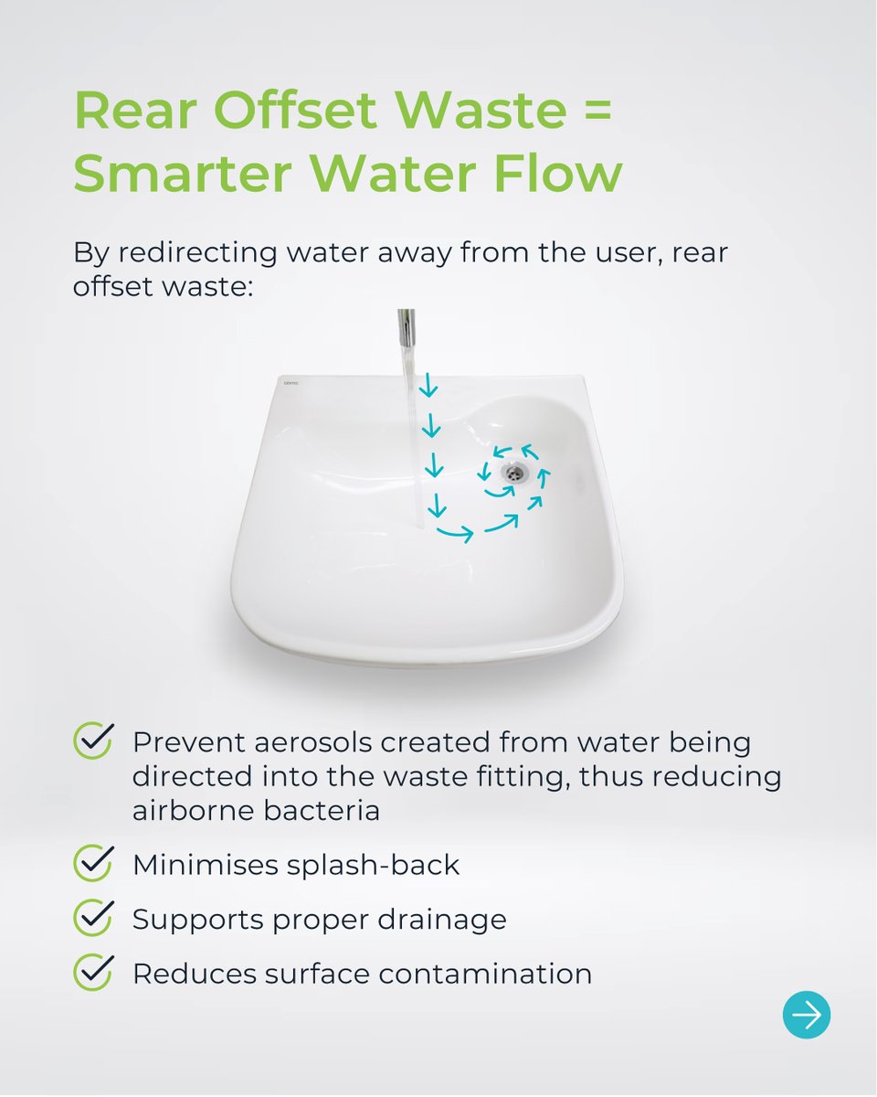 GentecAustralia's tweet photo. Did You Know? A Small Shift Can Make a Big Difference. 
Rear offset waste might seem like a minor design tweak, but in healthcare settings, it plays a major role in reducing splash-back and preventing cross-contamination. 

Explore STERISAN® basin at  https://t.co/1wULtAcxTi https://t.co/c21fZ6pj34