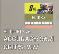 Demoncathell's tweet image. Quake player gets fucked in 1v1, nice 10% crit acc XDDDDDDD