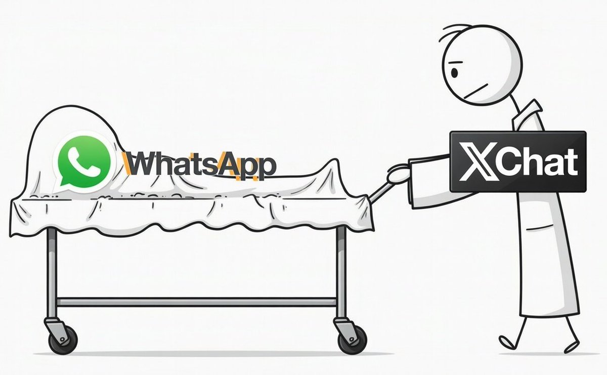 jistflex's tweet image. Right now
#WhatsApp #xchat #securitybreach