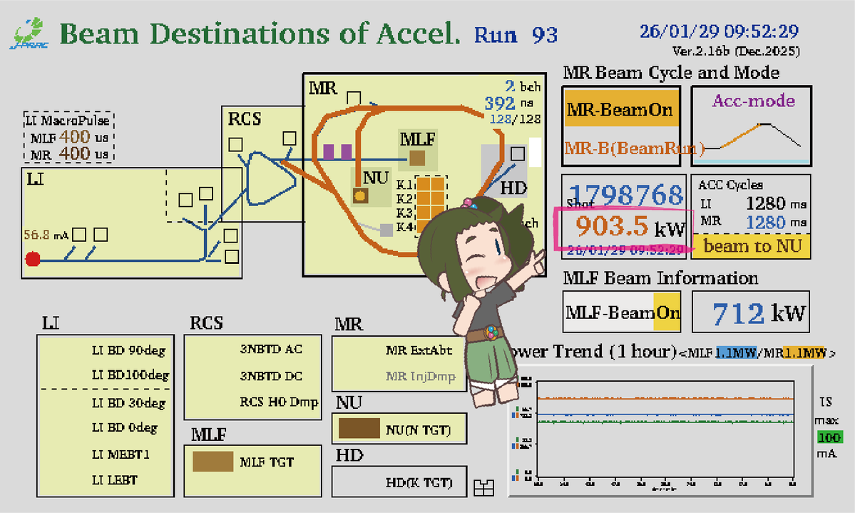 横山将志 (@YokoyamaMasashi) / Posts / X