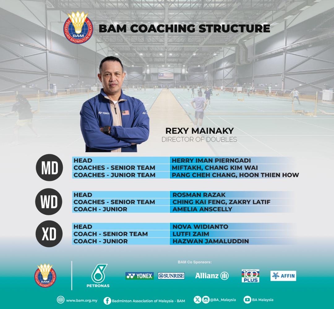 🚨 OFFICIAL: BAM appoint new national coaches 

🆕 Harry Hartono - Senior Men’s Singles Coach
🆕 Yeoh Kay Bin - Junior Boys’ Singles Coach
🆕 Zakry Latif - Senior Women’s Doubles Coach

🗣️ “We discussed this with Singles Director Kenneth Jonassen, with continuity for young