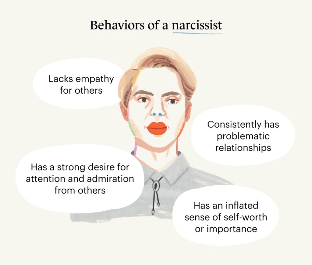 MelkiJRussell's tweet image. This is what happens when you elect someone who never held a physical job, never had to budget for groceries or go to the store or ride the subway - they #warped and become worse hanging with the #Cohn #Musk and #Epsteins of the world. #Delusionalnarcissist