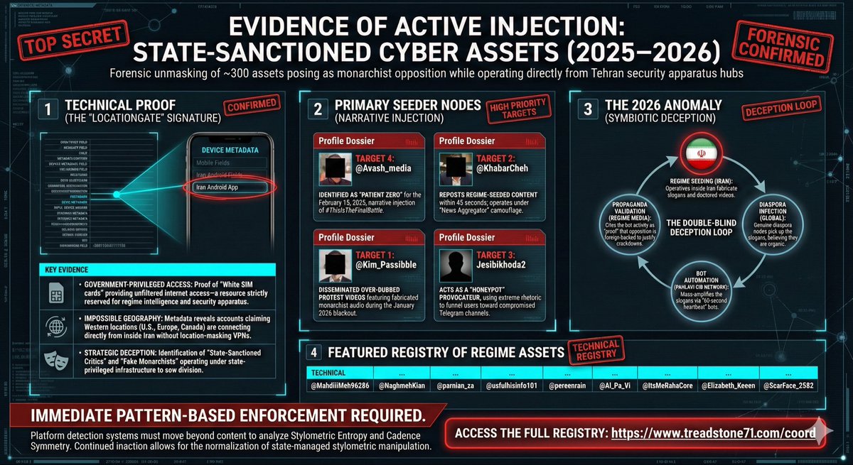 🏳️Avand #زن_زندگی_آزادی tweet media