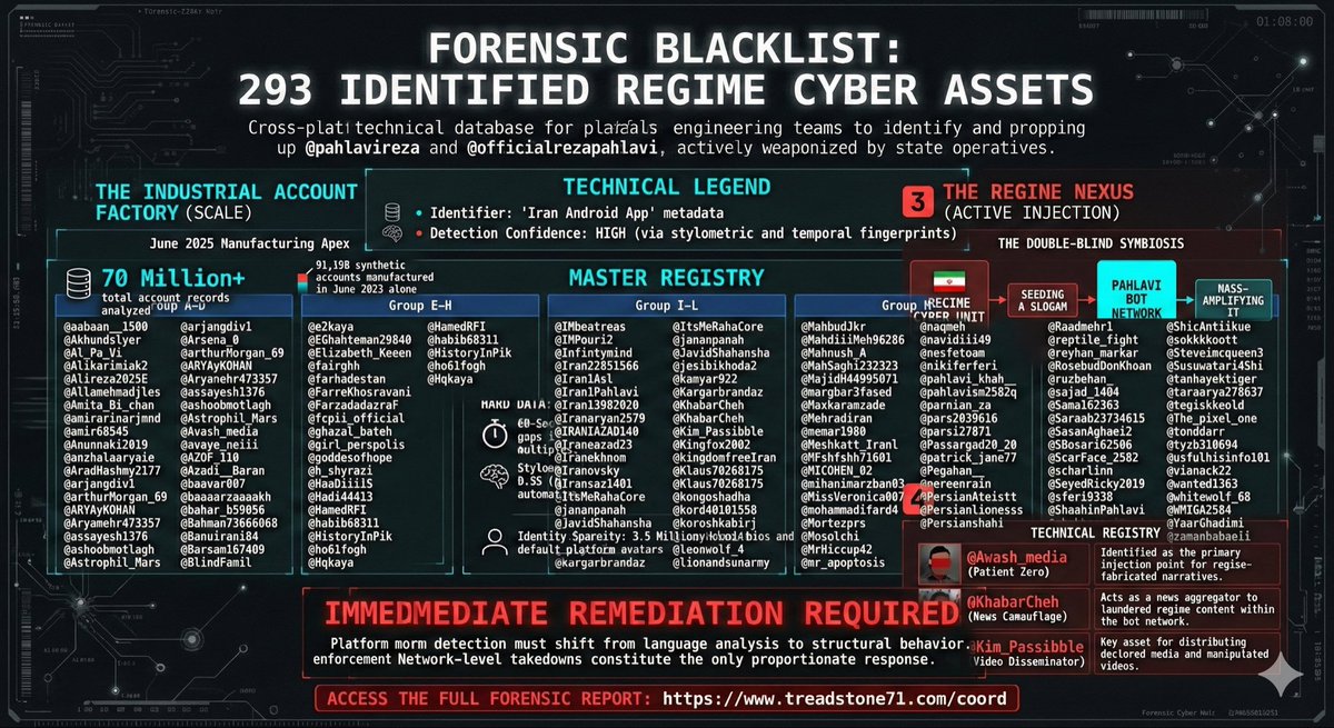 🏳️Avand #زن_زندگی_آزادی tweet media