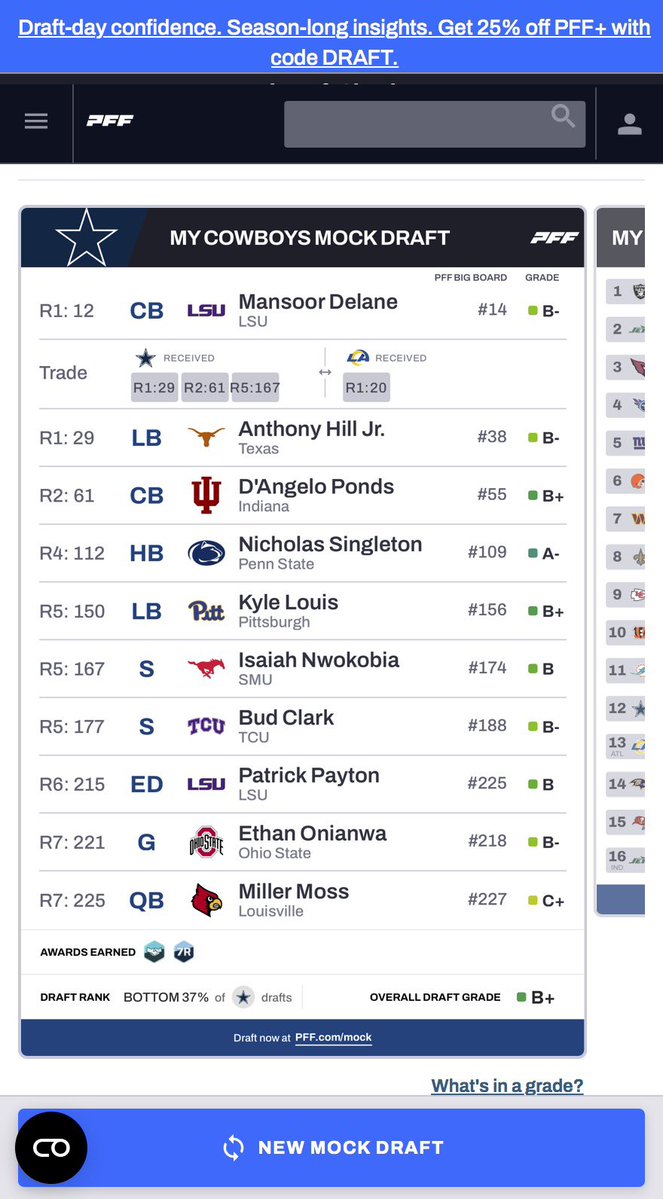 Cowboys_FanTalk's tweet image. Cookin 👨🏾‍🍳