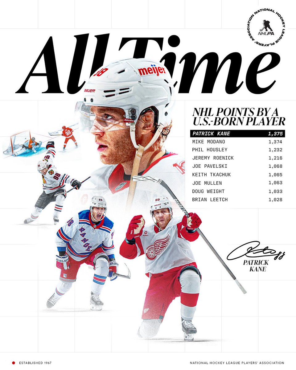 🇺🇸 Patrick Kane continues to make the history books!  

Congratulations to the <a href="/DetroitRedWings/">Detroit Red Wings</a> forward, who now sits first in all-time NHL scoring by a U.S.-born player!