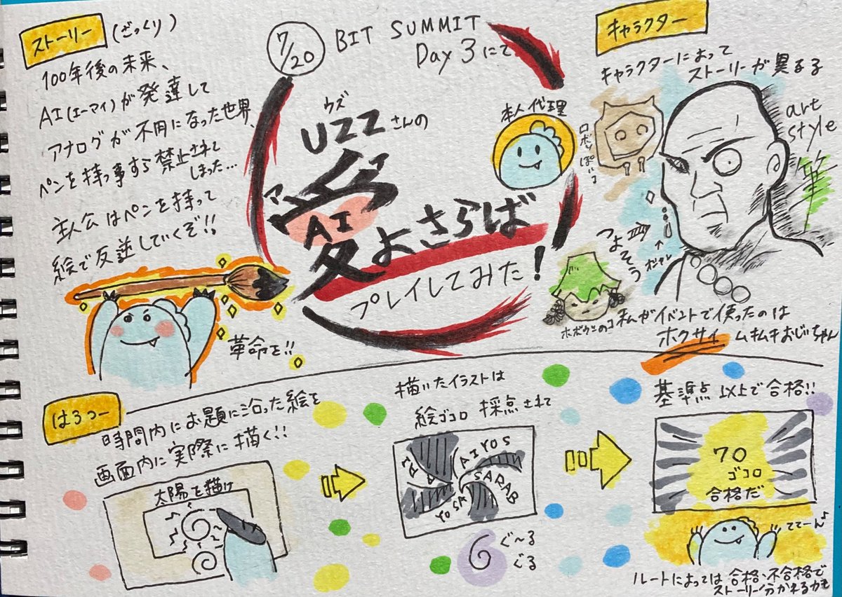 守破離の守 tweet media