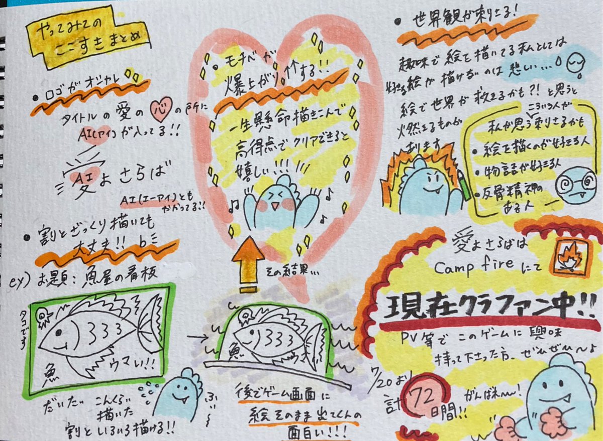 守破離の守 tweet media