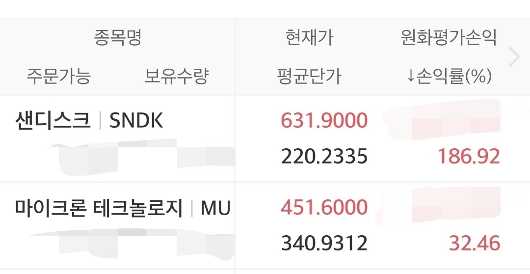 Minimal_Foxx's tweet photo. 진격의 샌.디.스.크!
#샌디스크 #미국주식 https://t.co/0TFJ2kraQU