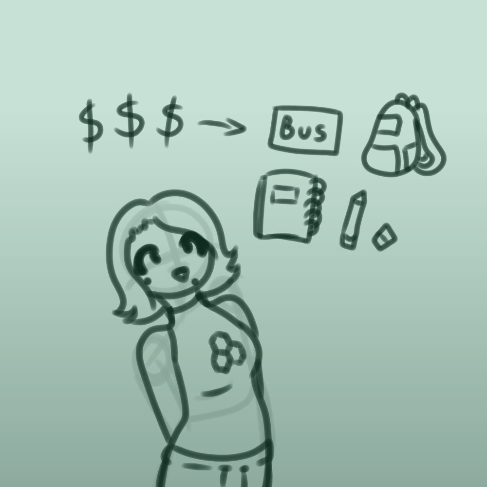 Hello bees, I know I've been away for a while, but now I'm starting college, so I was planning to open commissions with a 30% discount to raise money to buy my supplies and pay for transportation. 
In a few days I'll make the post in case you want to help me. I love you all💚