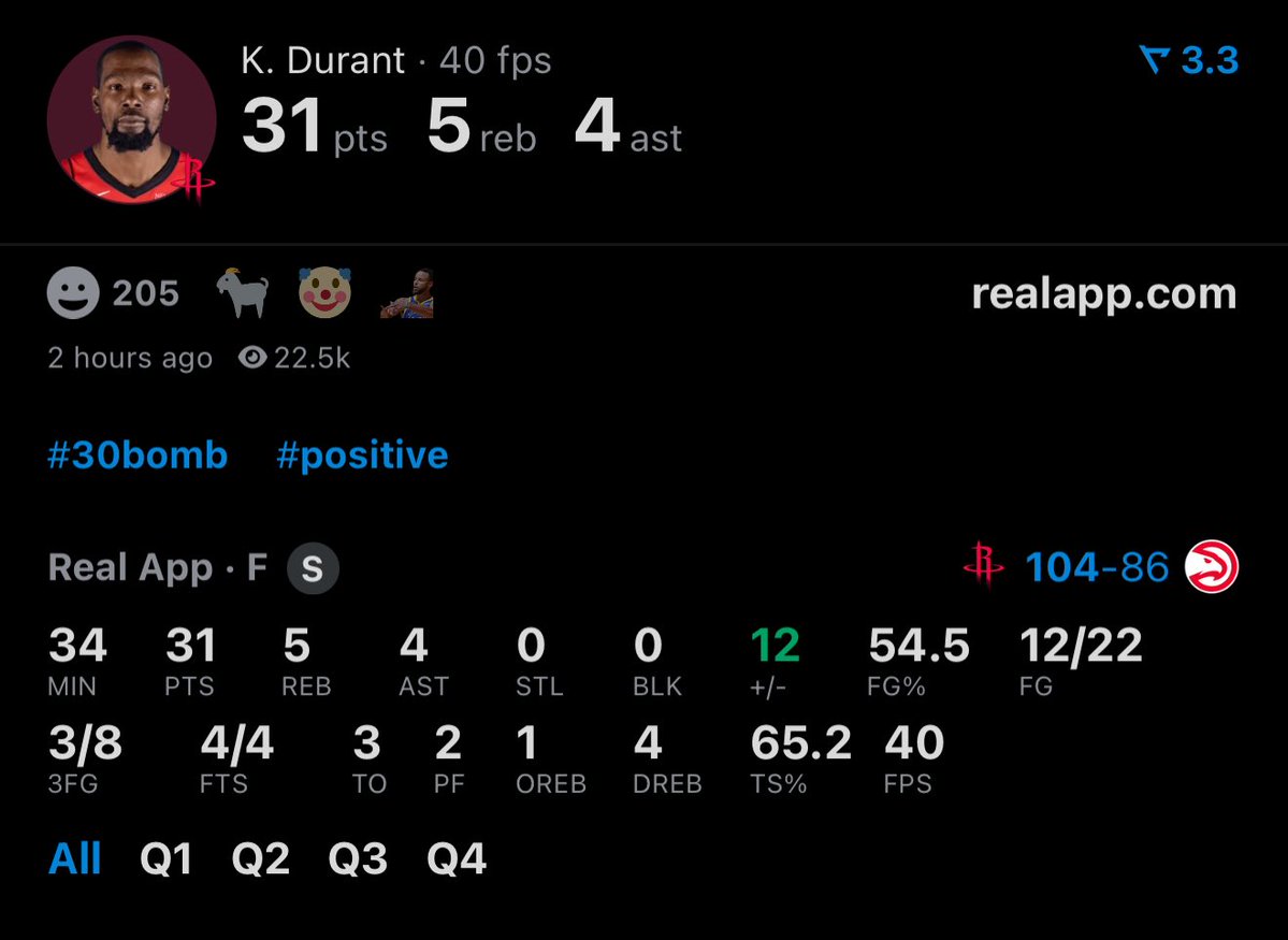 LegionHoops's tweet image. KD tonight:

31 pts
5 reb
4 ast
12/22 FG

Just give him the ball and get out of the way. (via @realapp)