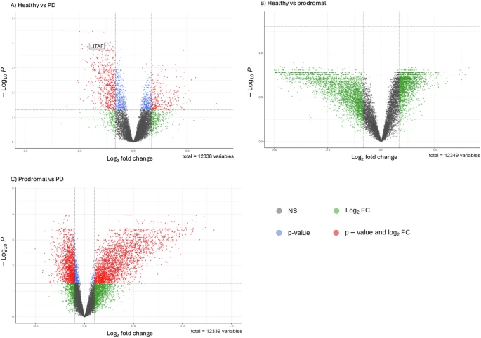 PubMed.ai tweet media