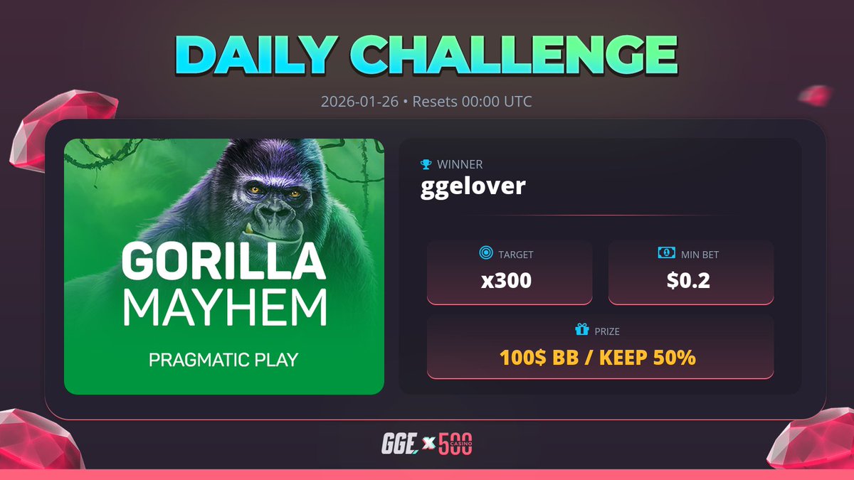 GGE Rewards tweet media