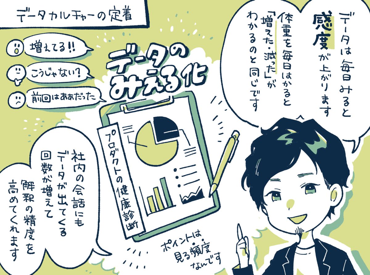 アプリマーケティング研究所 tweet media