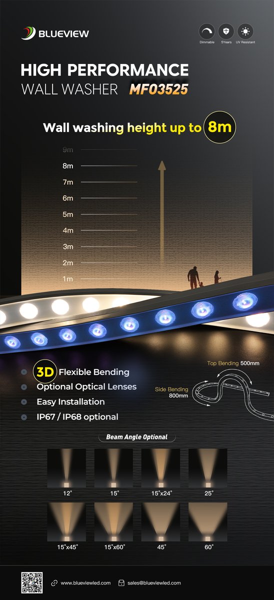 High Performance Flexible Wall Washer
MFO3525
Wall Washing Height Up to 8m
3D bending 

#wallwasher #outdoorlights #flexiblesolution #LEDstrip