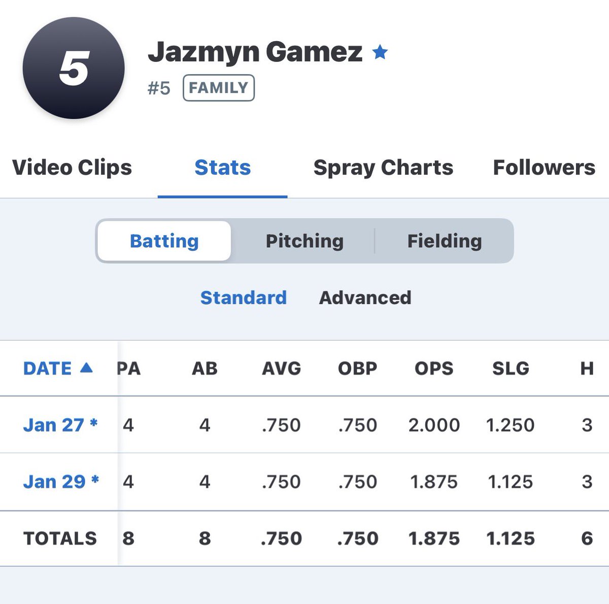 JazmynGamez05's tweet image. No matter what fall forward 🦾  @STJFlyers 💙🤍✈️🥎 @nadiataylor88 @SladeMaloney @BombersGold16u 🩵🤍🥎#classof2027 #Junior #FaithFamilySoftball @ExtraInningSB @LineDsoftball @27Softballradar @tagupSoftball @MidwestPremierS  @SBRRetweets @DirectRecruits @Get2CollegAth