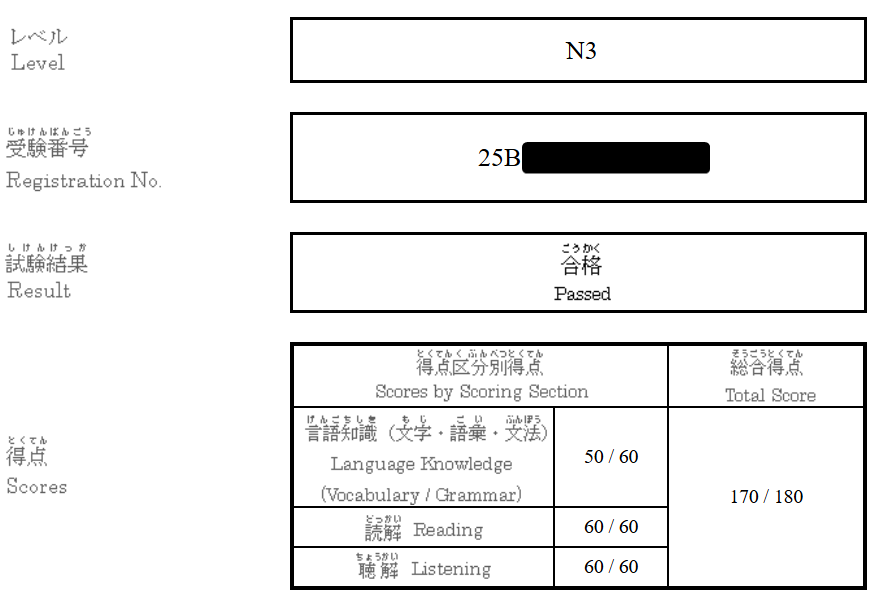 y'all mind if a 外人 speaks some 日本語 tonight