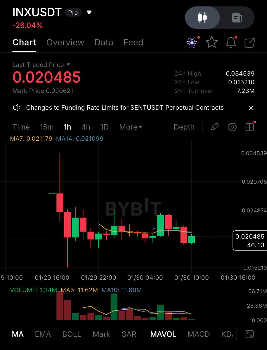 Timing TGE đỉnh nhất lúc này - $INX 🤡

<a href="/infinex/">Infinex</a> chọn mãi rồi TGE trùng lúc thì trường rực lửa 🔥

Trước đó dự án đã gọi vốn khá thành công👇

▪️Gọi vốn thông qua Patron NFT - $65.29M gồm hàng loạt các ventures và builder top đầu của ngành!

▪️Gọi vốn thông qua