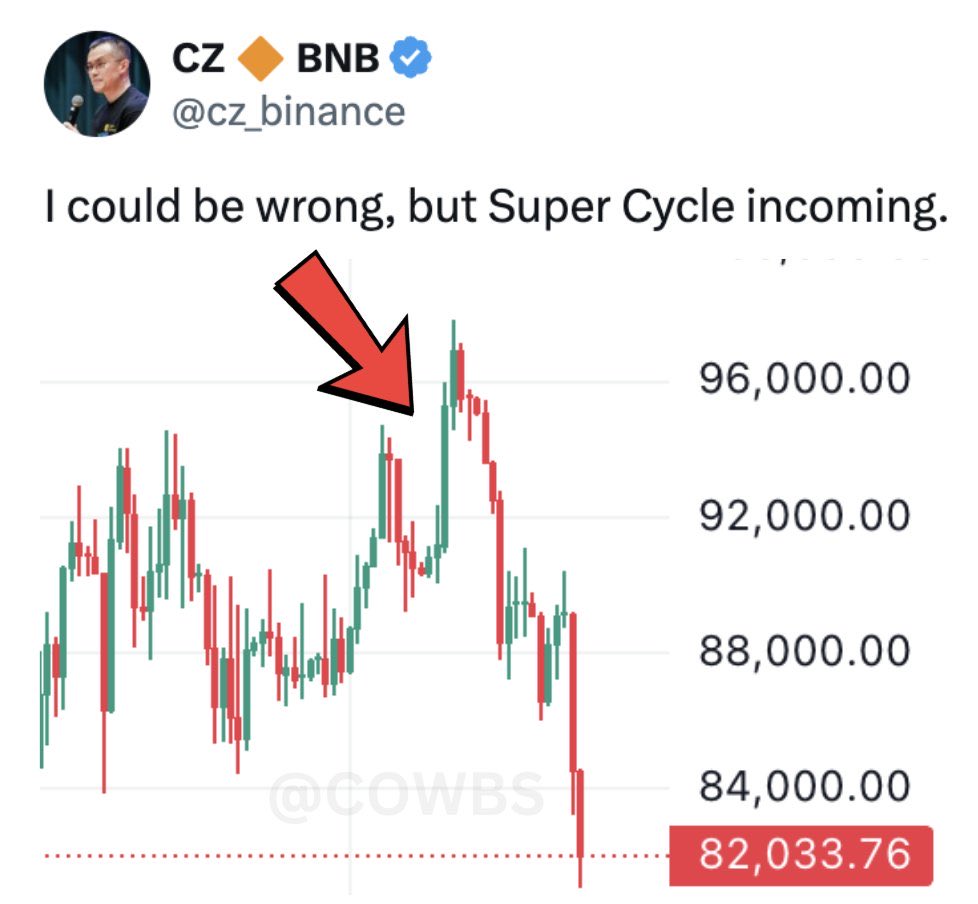 INDIA 🇮🇳 CRYPTO MOON tweet media