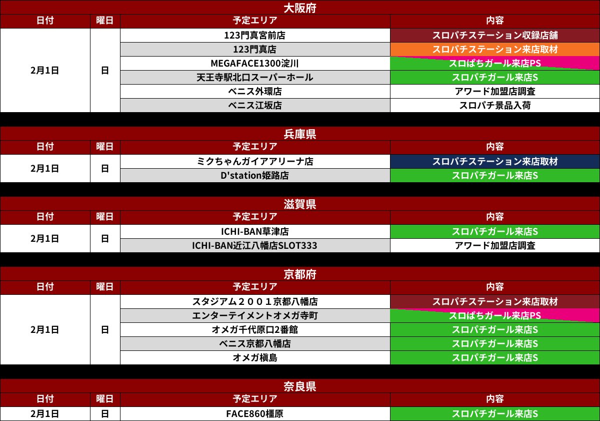 スロパチステーション関西 (@sps_kansai) / Posts / X