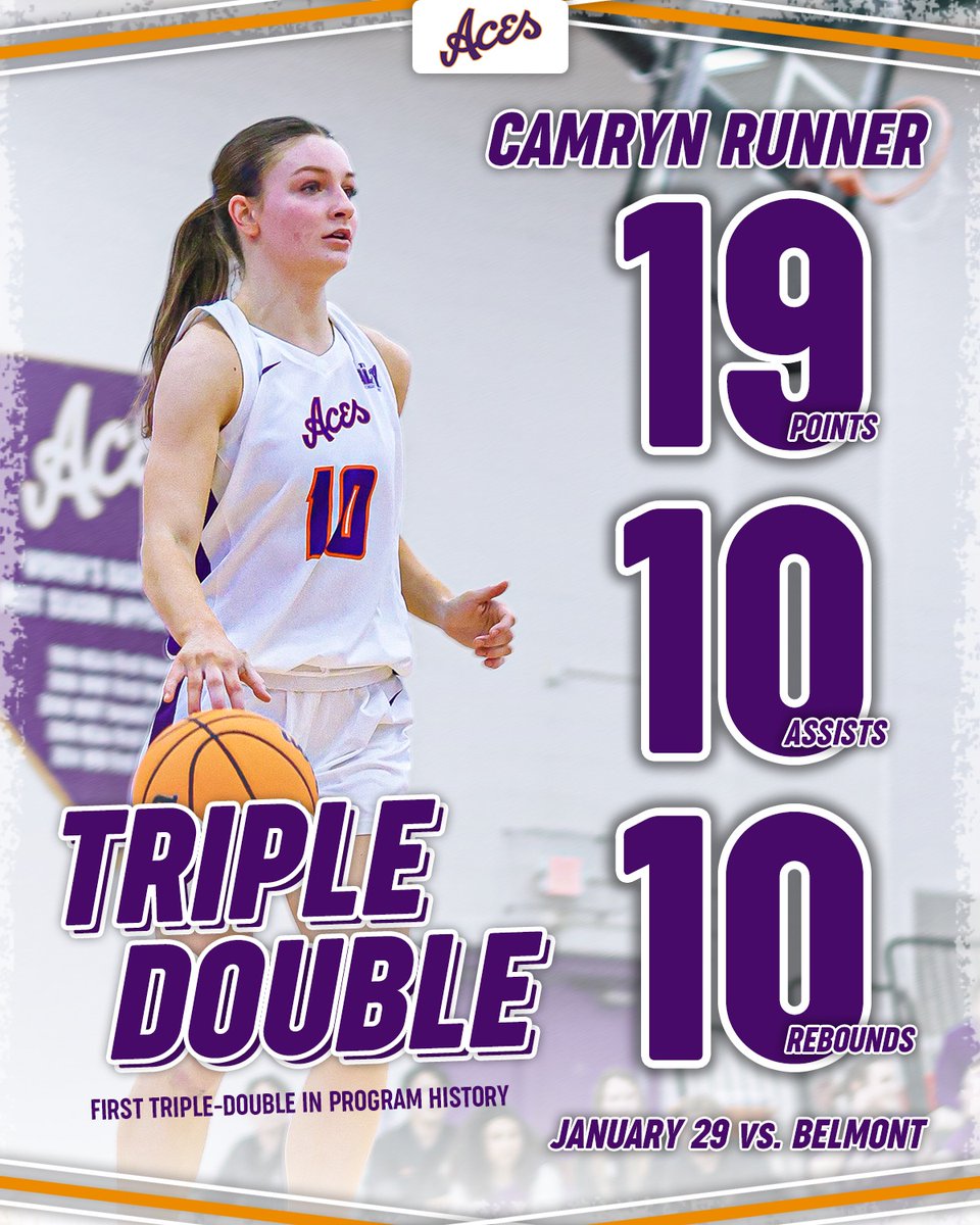 Evansville Women's Basketball tweet media