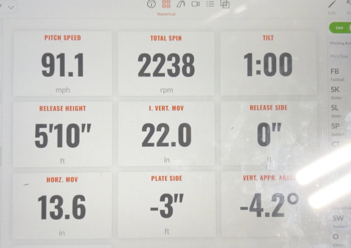 TJ Finley tweet media