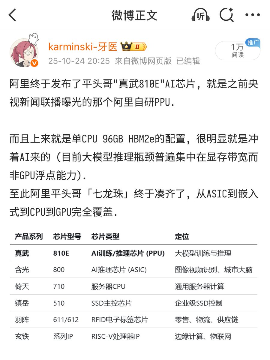 karminski-牙医 tweet media