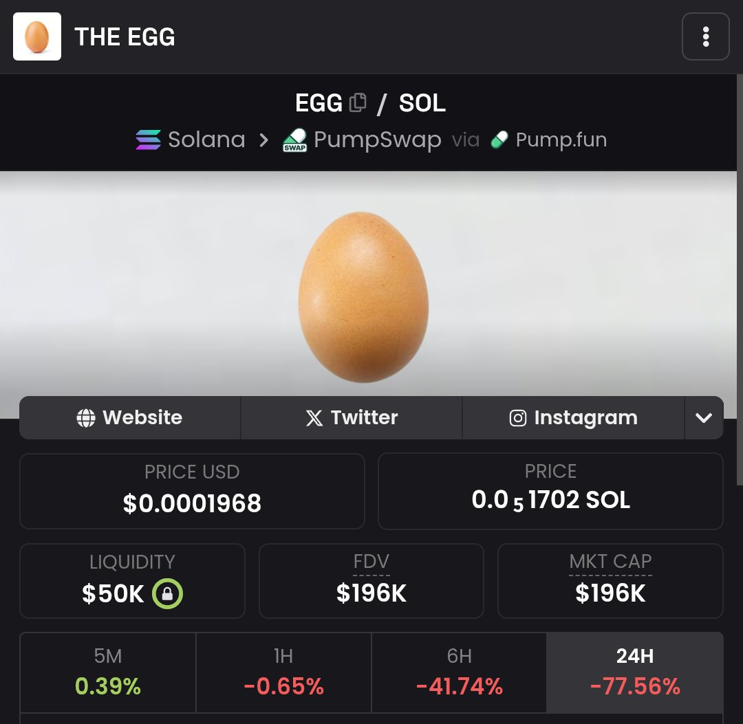 0xRAAK's tweet photo. buuuy the fuucking dev. 

breakout soon.

$EGG https://t.co/azedSrxHma