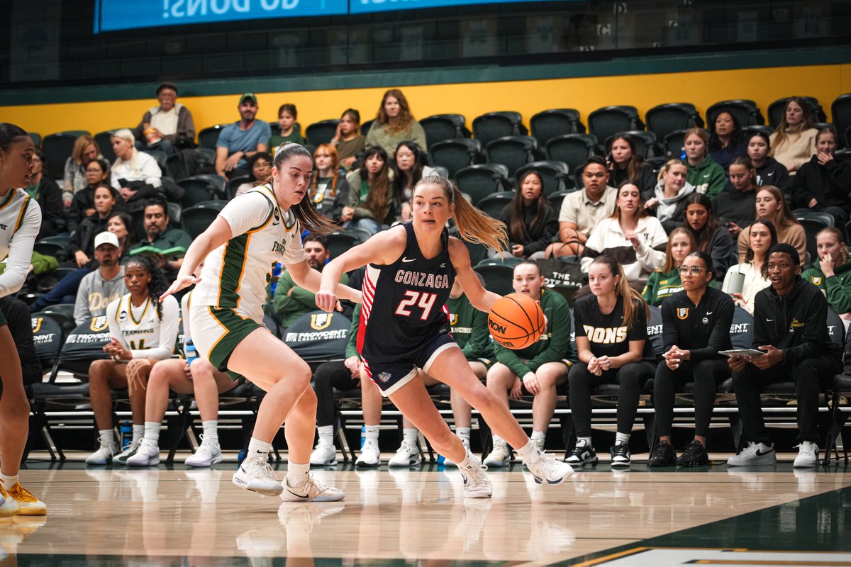 Gonzaga Women's Basketball tweet media