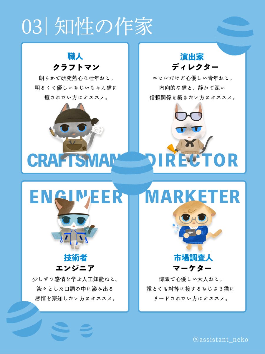 1.ねこ様　オーダー 猫オーダー作品例】猫69 茶白 | うちの子のけだまだま