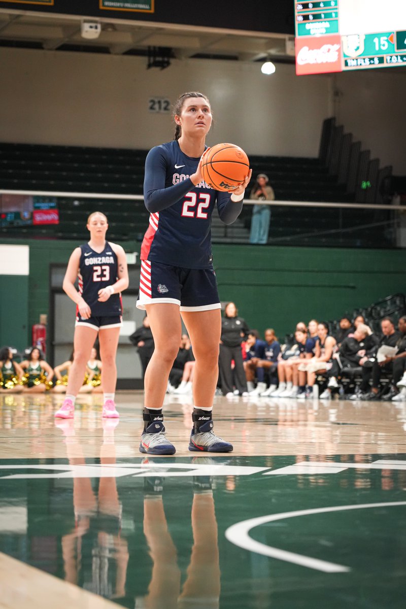 Gonzaga Women's Basketball tweet media