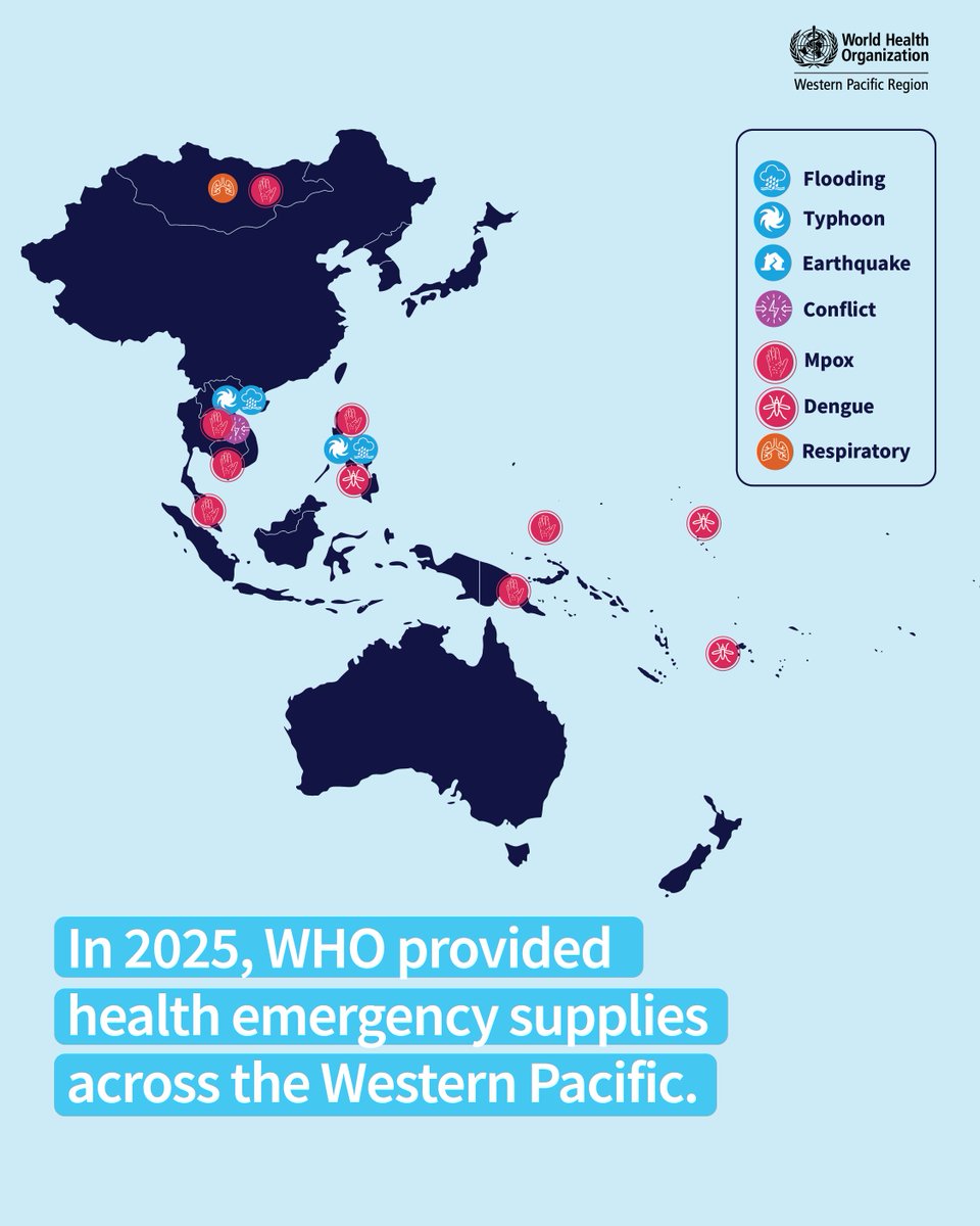 WHOWPRO's tweet photo. It takes a village… to vaccinate a child!

Behind every disease outbreak or #HealthEmergency response is an intricate web of logistical support and coordination.

@WHO sources, stores and delivers emergency supplies to countries during health emergencies. https://t.co/AKDWwP7zph