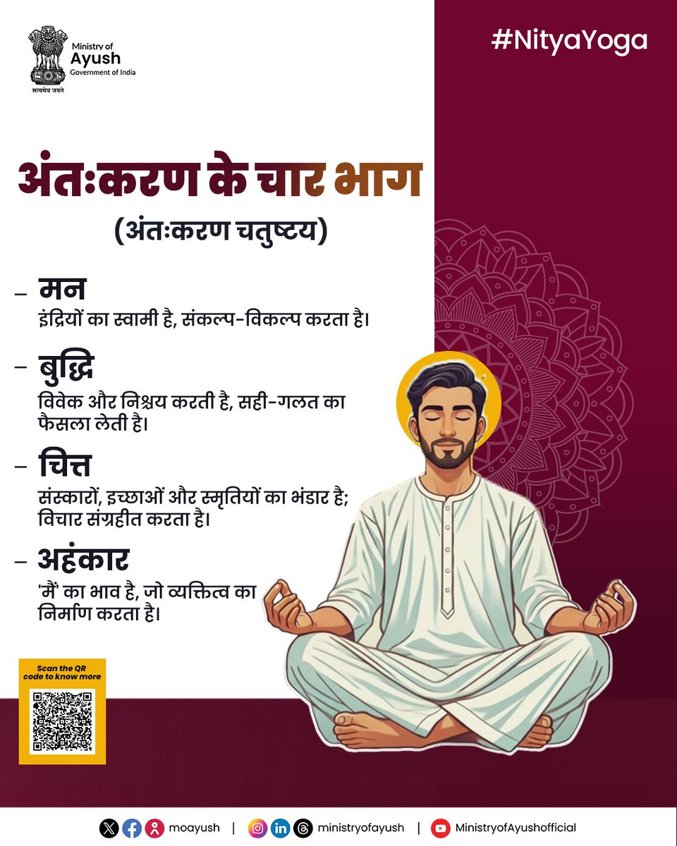 moayush's tweet photo. क्या आप जानते हैं कि आपके भीतर एक पूरा संसार है ? मन, बुद्धि, चित्त और अहंकार—ये चार मिलकर आपकी मानसिकता का निर्माण करते हैं। इन्हें जानें, इन्हें समझें और स्वयं पर विजय प्राप्त करें।

#Nityayoga #PublicHealth #traditionalmedicine #HealthForAll #Ayusforall @mdniy @DirectorCcryn https://t.co/cSo3BcL5Fi
