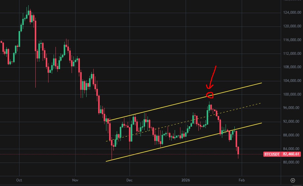 Kapten Crypto 707 tweet media
