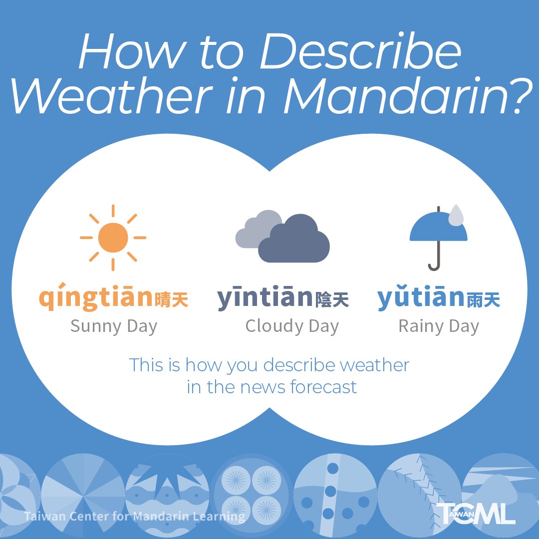 TCMLTaiwan's tweet photo. How to describe weather in Mandarin? On TV, you'll often hear nouns. In daily life, people use more natural expressions. Check out the dialogues to see these phrases in real situations. How's the weather where you are? Try describing it in Mandarin! https://t.co/h2YrLwB49A