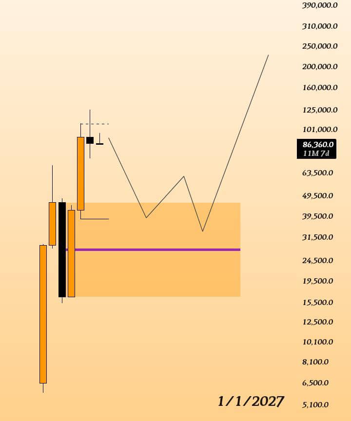 modesty🍹 tweet media