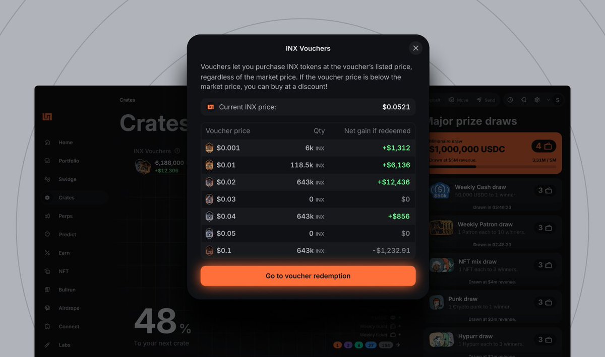 How to redeem INX Vouchers earned through Craterun:

→ Go to the Crates page in your Infinex app
→ Select how many of each voucher you want to redeem
→ Complete checkout
