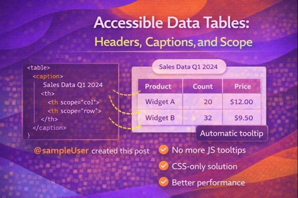 Ever wonder why screen reader users struggle with data tables? Here's the thing: most devs focus on styling and forget semantic HTML. I've written about scope attributes, captions, and the mistakes that break accessibility. Let's fix this.

alexanderburgos.netlify.app/blog/accessibl…