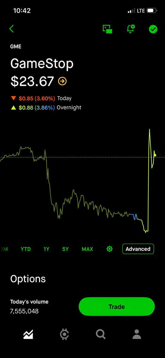 WhiteRabbit741 🇺🇸 tweet media