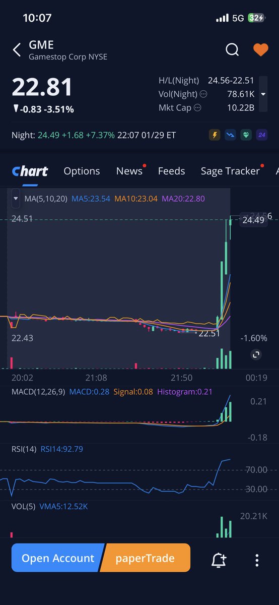 DavidDefeatedGoliath tweet media