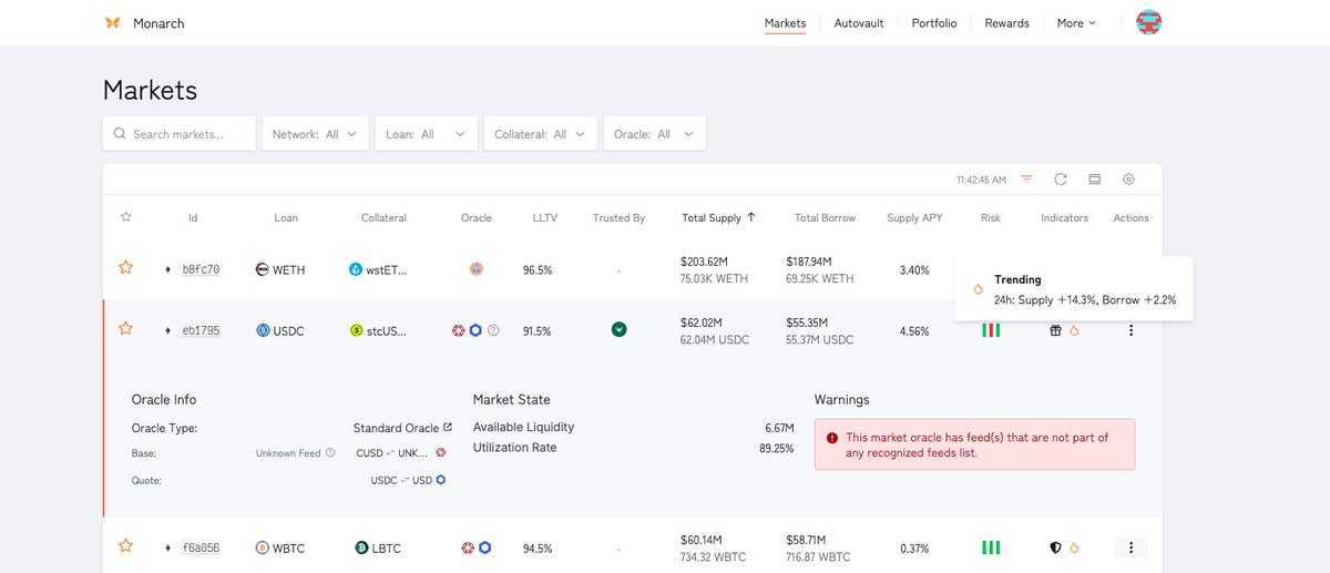 monarchlend's tweet photo. 1/5 It’s been a massive shipping week at Monarch. 

We’re focused on making liquidity deeper and data more actionable. Here are the 3 major upgrades now live on the platform: https://t.co/9h3cYjkihY