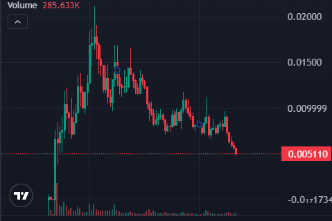 Stupifff tweet media