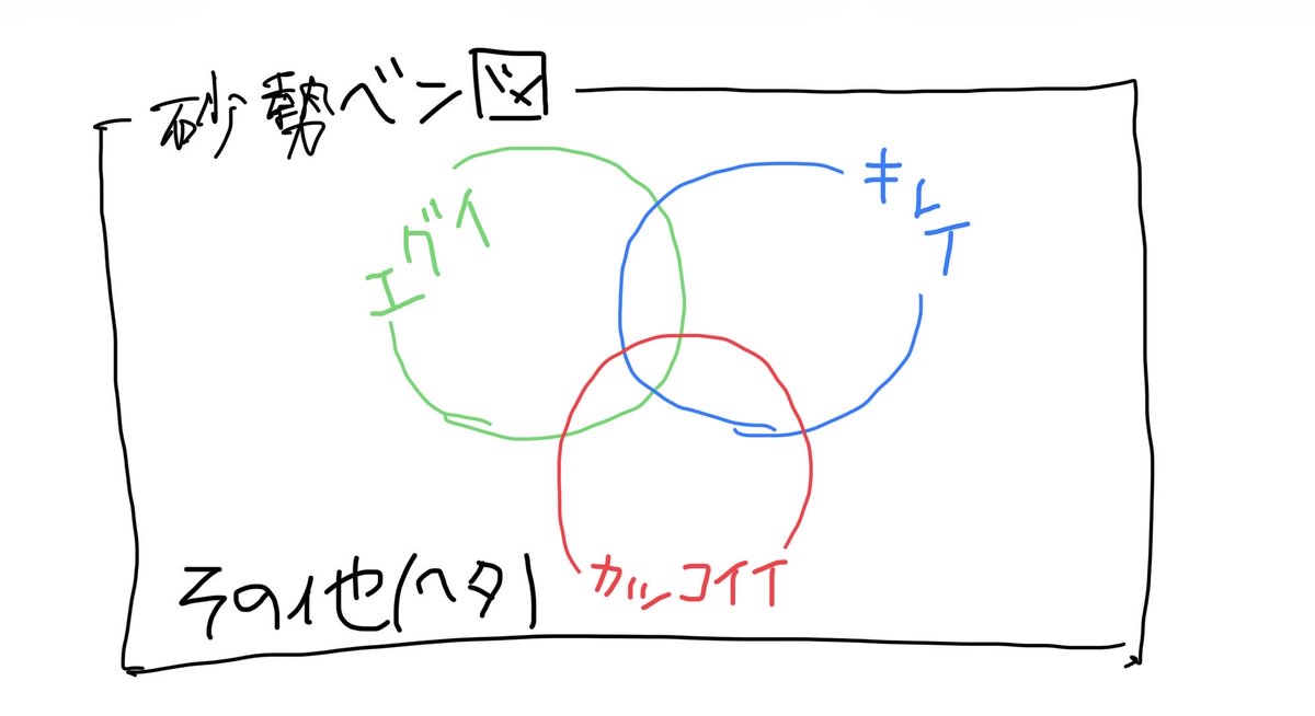 きゃわ tweet media